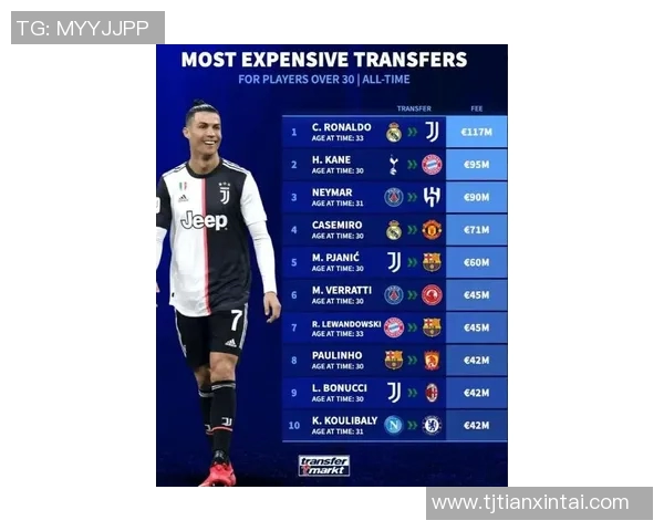 卫冕冠军国际米兰稳坐半程冠军宝座，C罗领衔尤文图斯紧追榜首位置