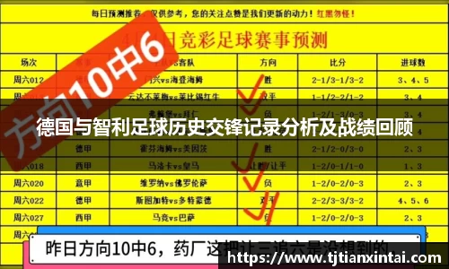 德国与智利足球历史交锋记录分析及战绩回顾